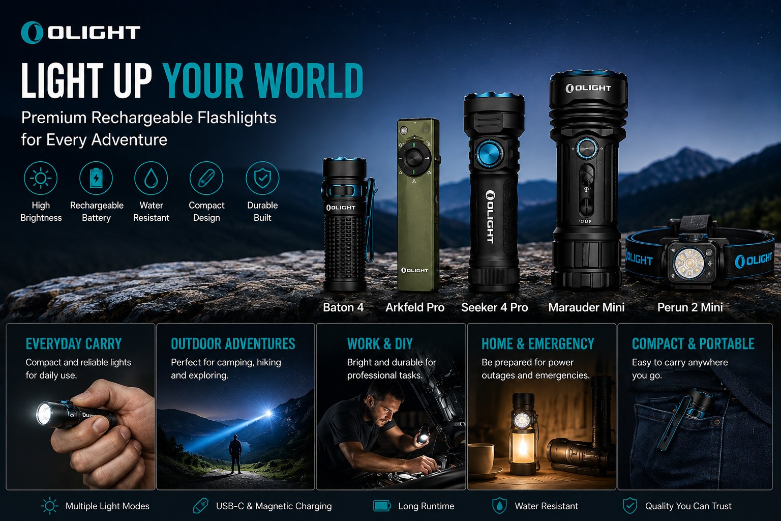 olight banner under 2mb